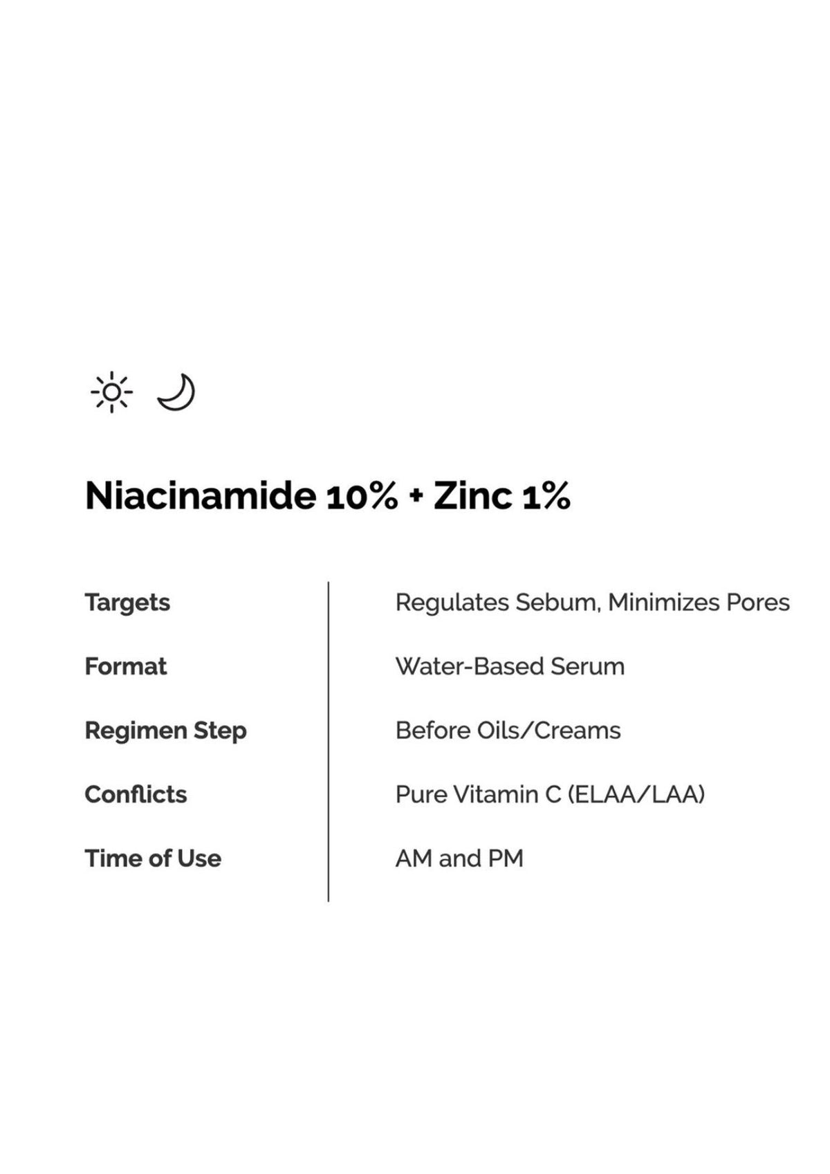 The Ordinary Niacinamide 10% + Zinc 1% Clear 30ml